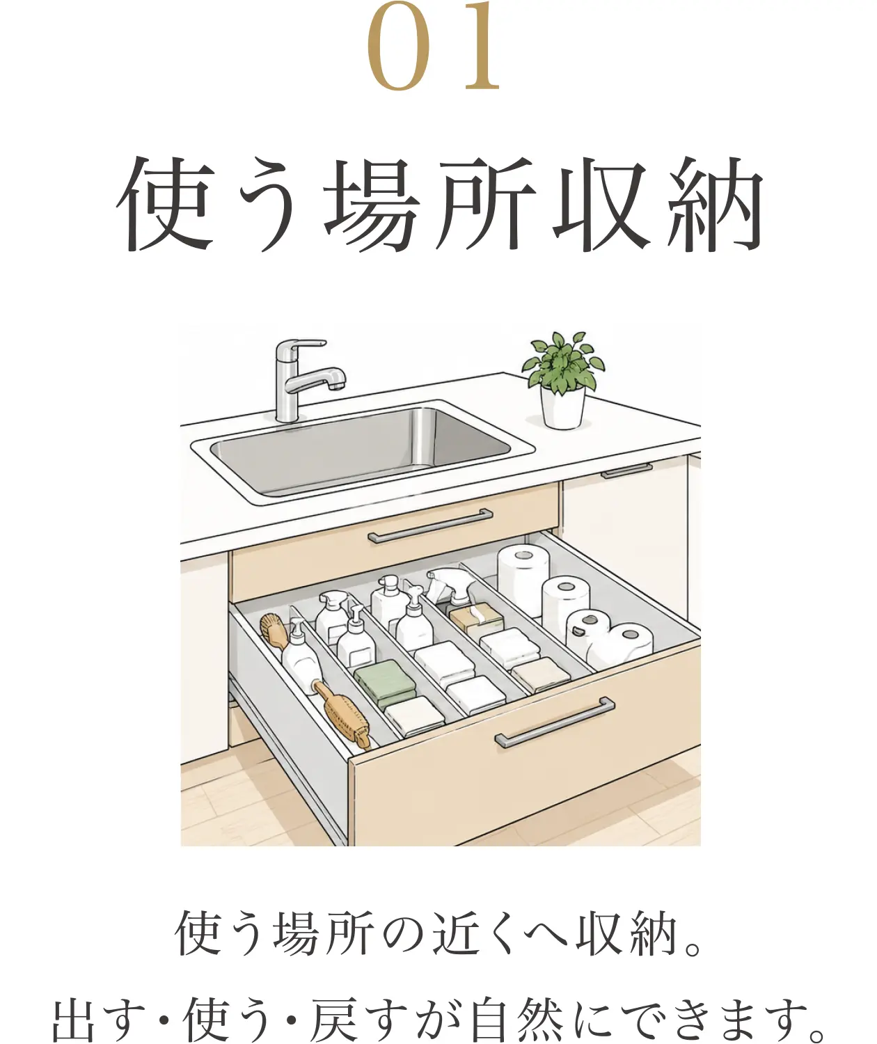 片付く家には理由があります。整理収納コンサルタント監修｜株式会社